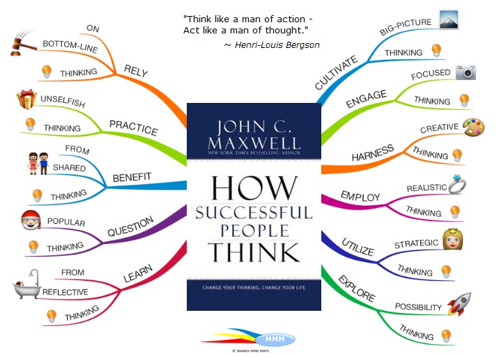 How-Successful-People-Think