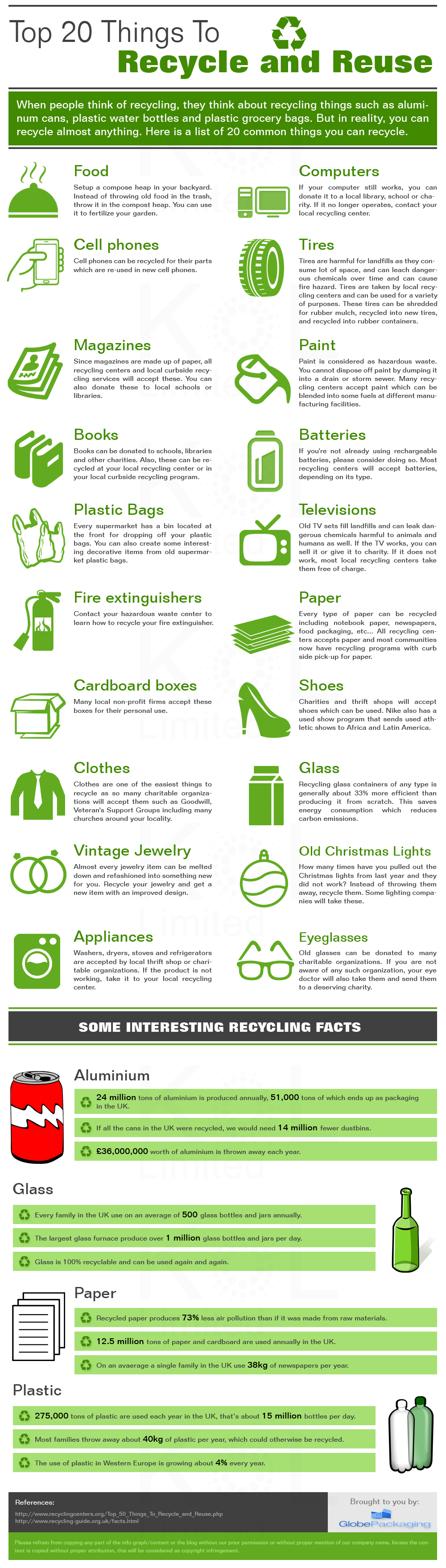 Top 20 things to recycle and reuse