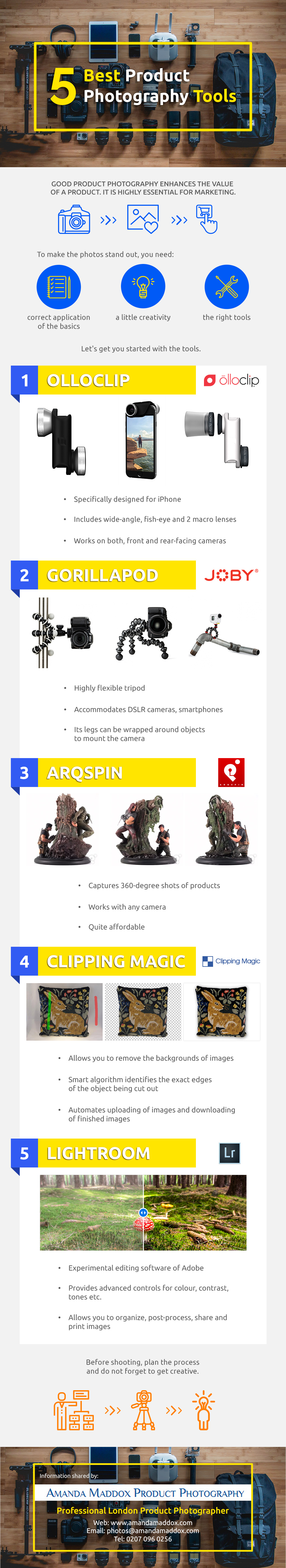 5-Best-Product-Photography-Tools