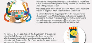 Improve “Add To Cart” Process In Your Ecommerce Store