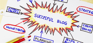 3 Niche Markets for Successful Evergreen Blogging