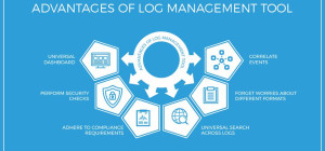 Top 6 Advantages of Log Management Software