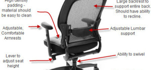 You Need To Know: Surprising Facts About Furniture and Ergonomics
