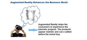 Are You a Business Person? Use Virtual Reality to Boost it