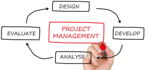All That Jazz About Project Management: Is It the Right Job For You?