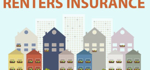 Once and For All: What Does Renters Insurance Cover?