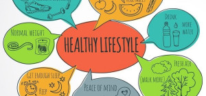 Healthy Lifestyle Habits to Help You Lose Weight