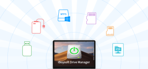 iBoysoft Drive Manager Review: Write to NTFS Drives on Mac and More Benefits