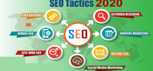 How to Do Search Engine Optimization in 2020