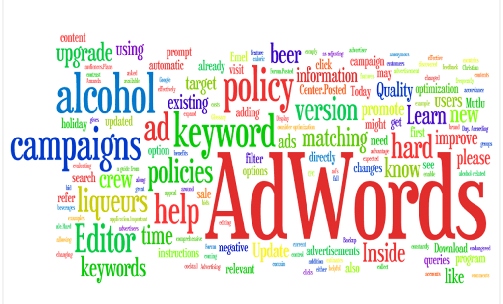 Why Adwords Is The Best Way To Advertise Your Start-up Business