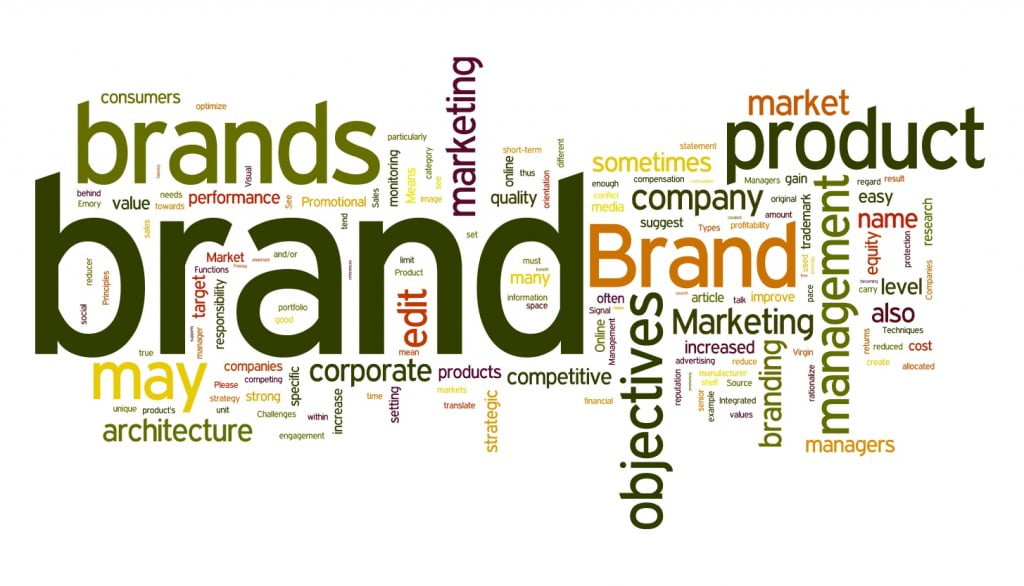Strategizing The Branding Activity Of Your Business