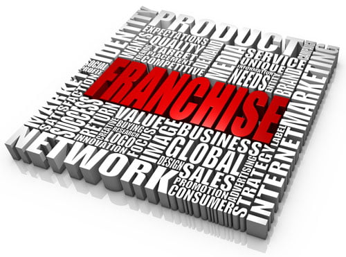 Benefits of a Business Franchise