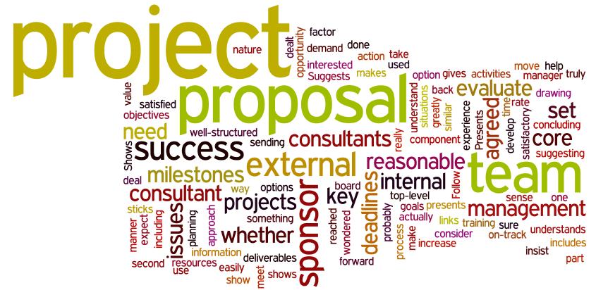 The Content of a Project Proposal