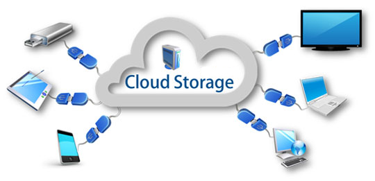 Cloud Storage Selection Tips for Small Businesses