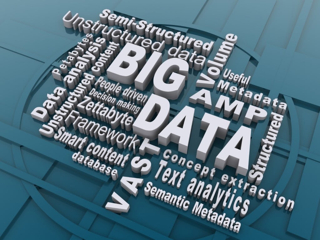 How Big Data Can Improve Your Business Productivity