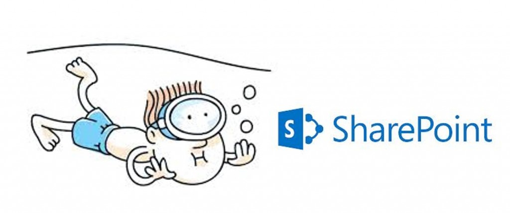 Benefits of SharePoint Development for Companies