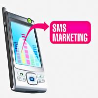 The Benefits of SMS Marketing