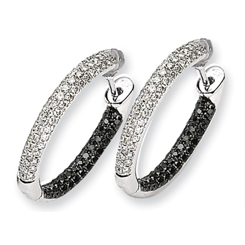 Jewellery Buyers Guide to Diamond Earrings