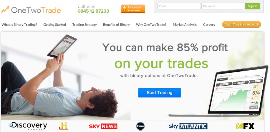 Peace Of Mind-Trading with One Two Trade [onetwotrade.com review]