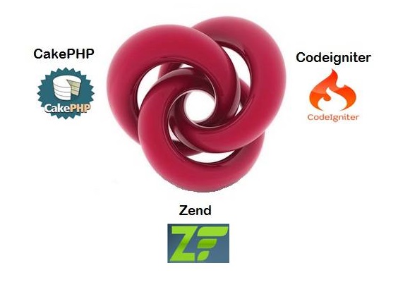 Cakephp, CodeIgnitor and Zend Frameworks