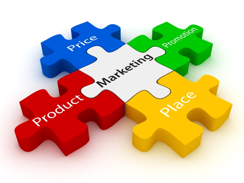How to Market a New Product Invention