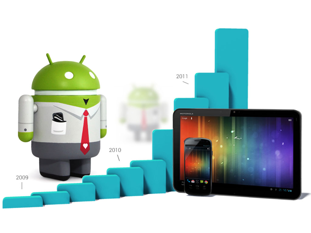 Top 10 Free Apps for Android in 2014