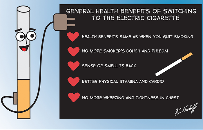 The Benefits of Electronic Cigarettes for Your Health