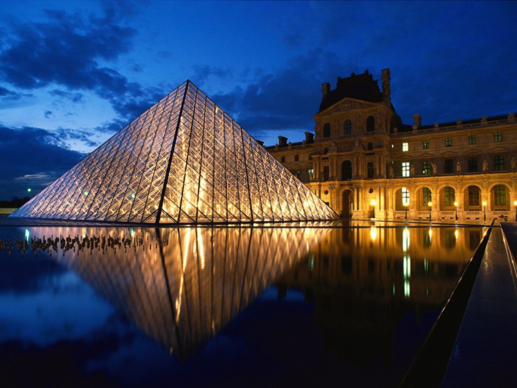 Top Museums in Europe