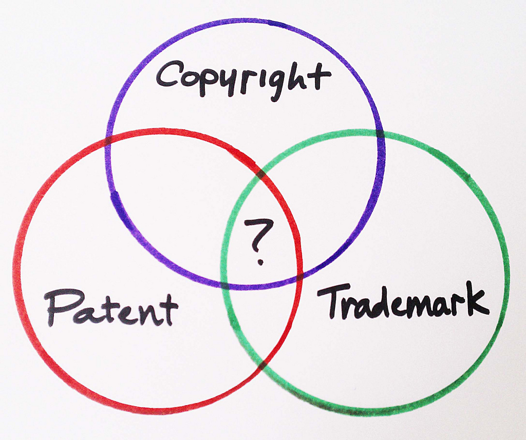 The Benefits of Hiring a Professional Trademark Attorney