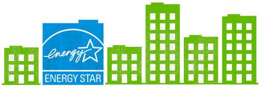It’s Energy Star Certified… So What?
