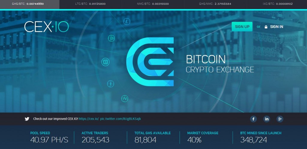 CEX.IO-A Great Option to Trade Bitcoins