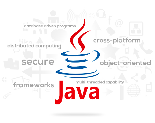 Java the best Programming course Recommended by the Experts