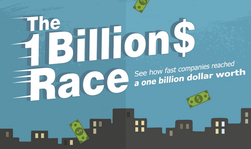 The One Billion Dollars Race