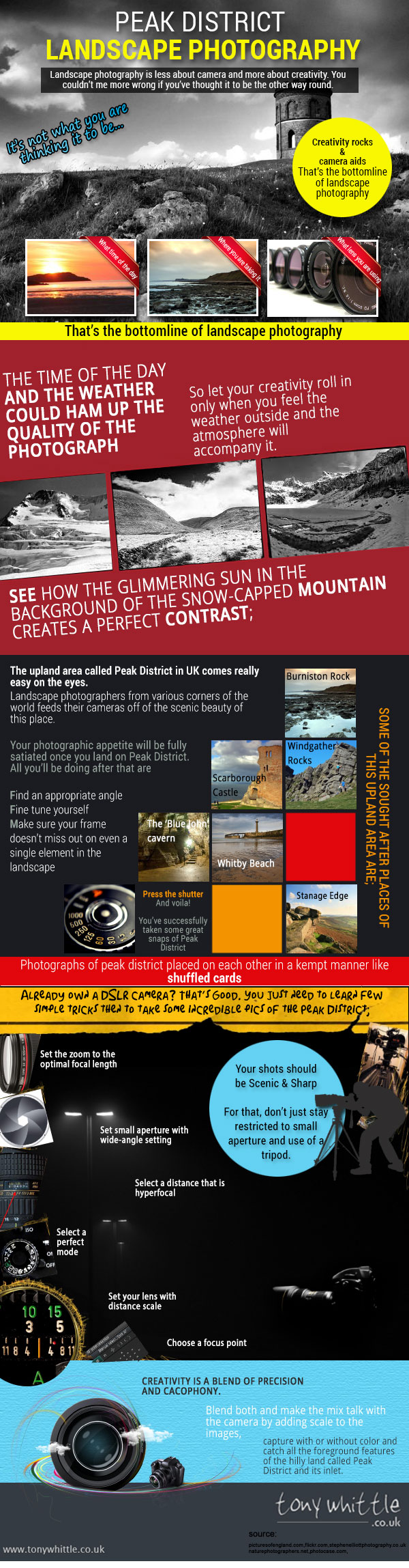 Peak District Landscape Photography [Infographic]