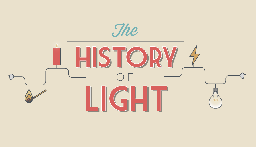 the history of light
