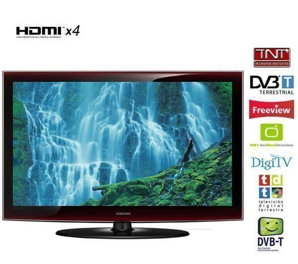 Home Technology Advancements with HDMI Solutions