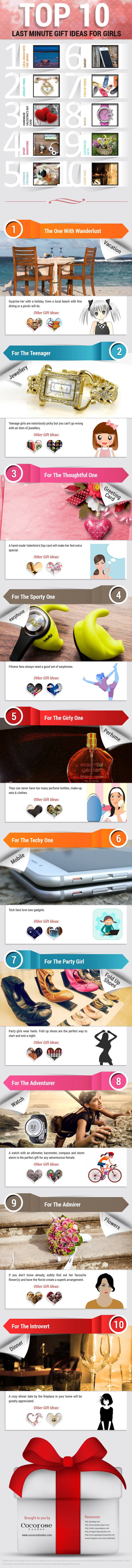 10 Valentine’s Day Gifts For Girls [Infographic]