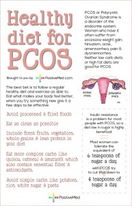 An Optimal PCOS Diet for Weight Loss & Fertility