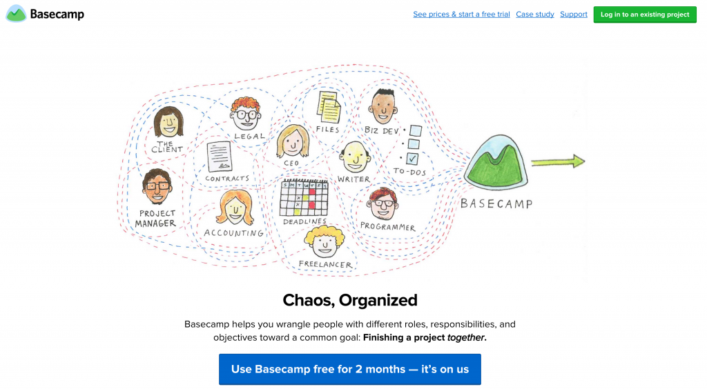 4 Online Tools to Enhance Collaboration With Your Remote Team
