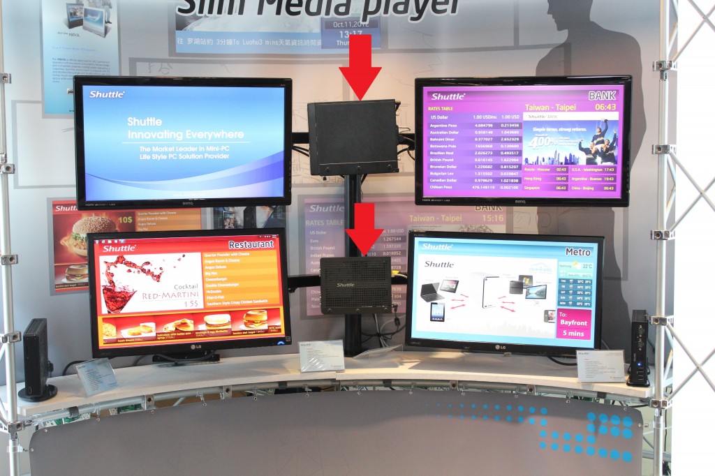 How Entrepreneurs Can Use Current Technologies to Grow Their Digital Signage Business