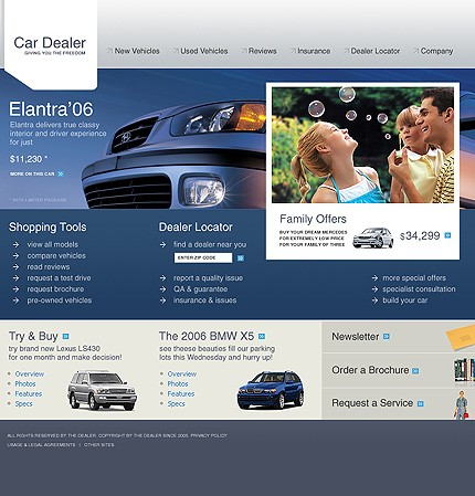Why Auto Dealer Websites should be Responsive