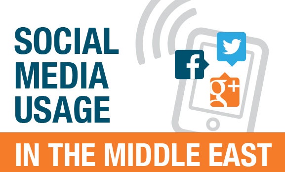 2015: Social Media Usage In Middle East-Statistics and Trends [Infographic]