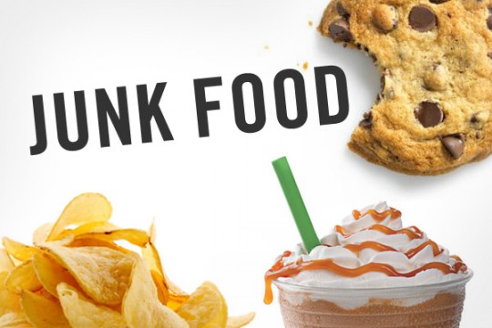 Consequences Junk Food Leaves on Your Body