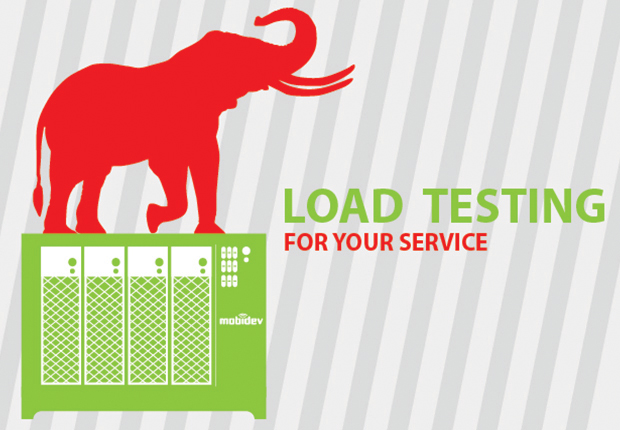How Important Is Load Testing?