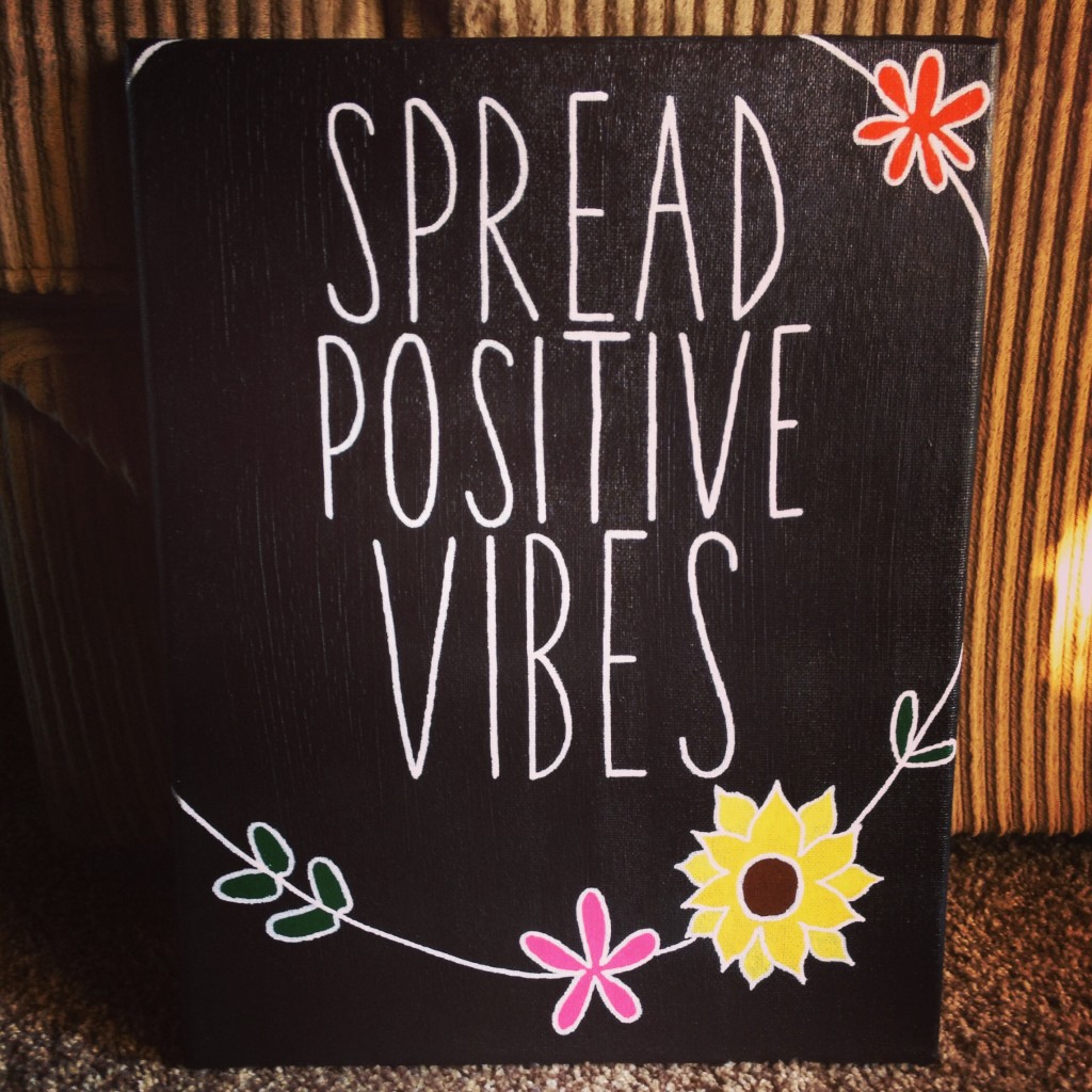 Express Yourself with Aim Attitude and Spread Optimistic Vibes