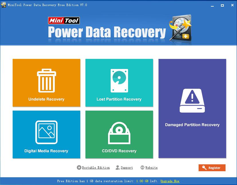 Review of MiniTool Power Data Recovery Free Edition