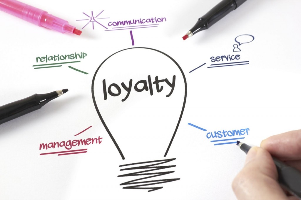 How to Increase your Customer and Brand Loyalty