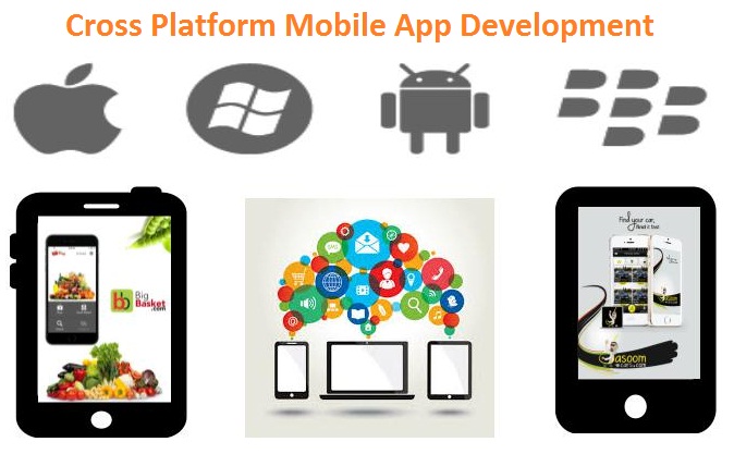 mobile application development in Chicago