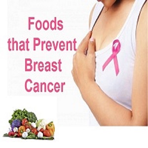 food-Prevent-Breast-Cancer