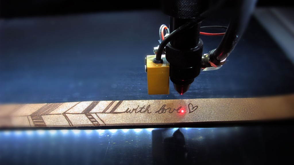 The future of Laser Engraving